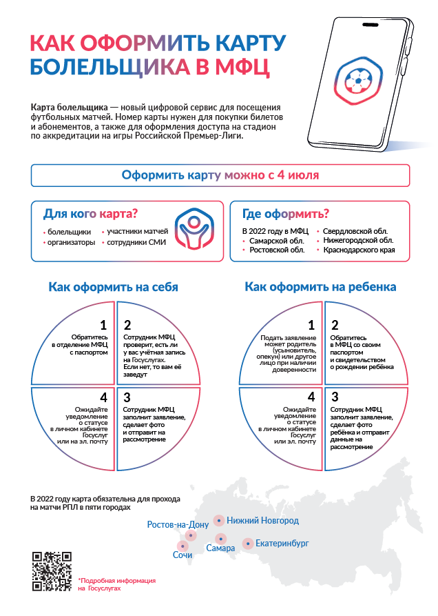 Карта болельщиков россии по футболу